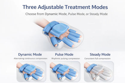 ThermaHand – Heated Hand Massager for Natural Pain Relief