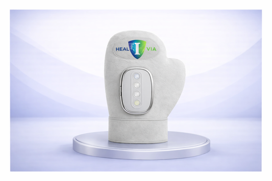 ThermaHand – Heated Hand Massager for Natural Pain Relief