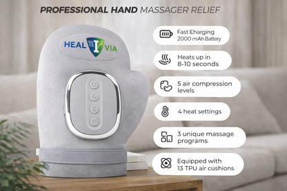 ThermaHand – Heated Hand Massager for Natural Pain Relief