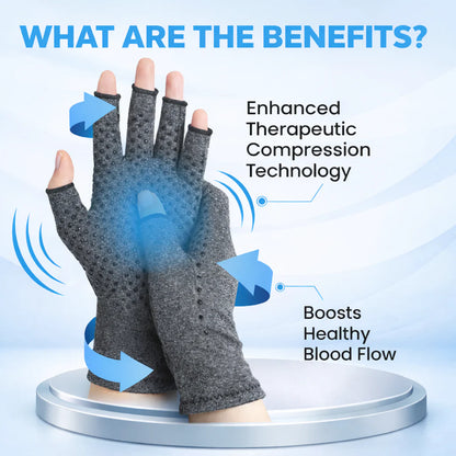 ThermaHand – Heated Compression Gloves for Hand Pain Relief - Healivia