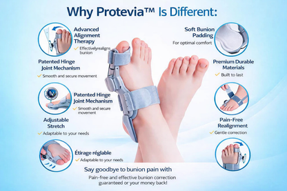 ForeAlign – Precision Toe Alignment for Forefoot Relief
