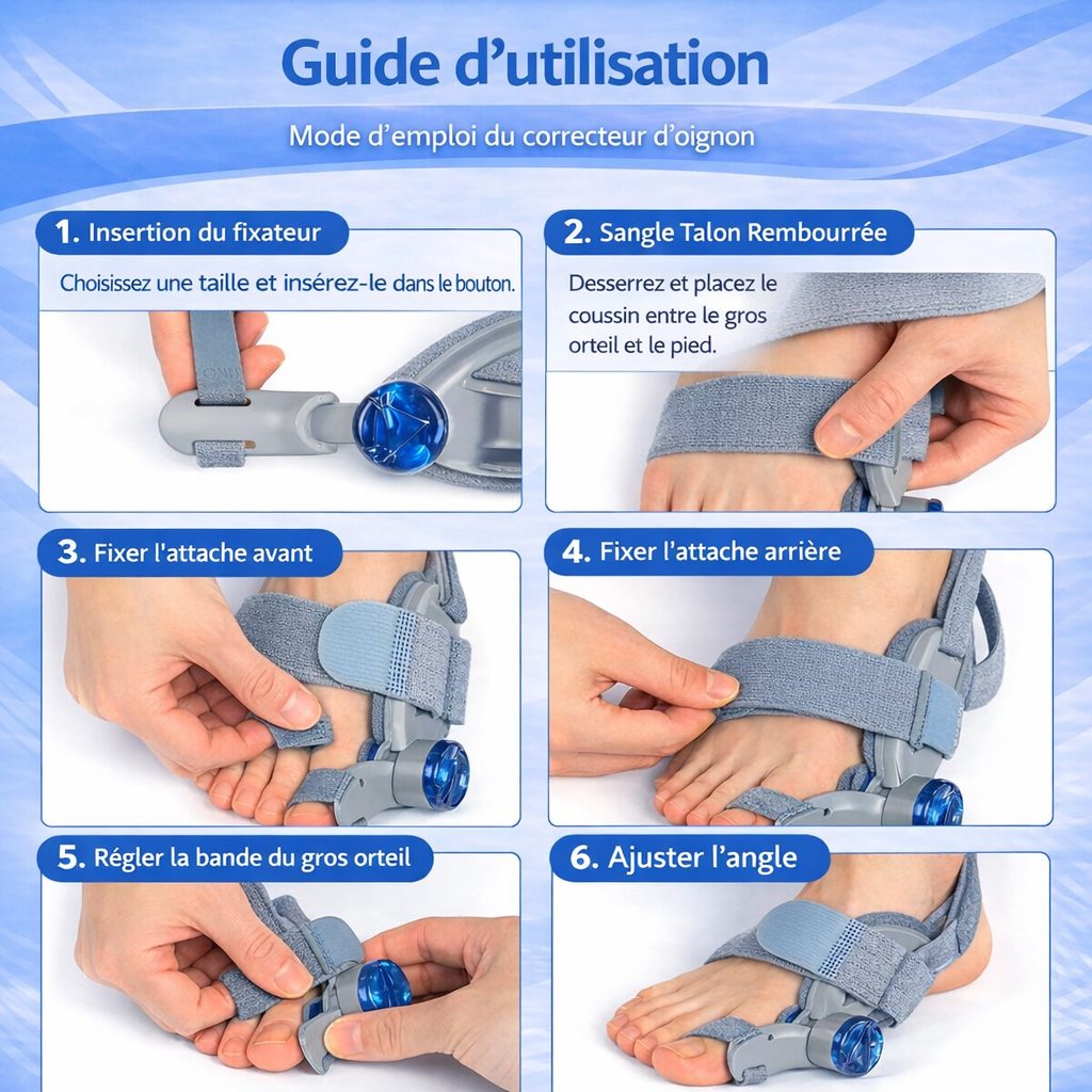 ForeAlign™ – Walk Pain-Free Again Without Surgery